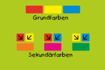 Grund- und Sekundärfarben